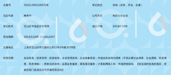 上海惜力投资中心(有限合伙) 市场信息咨询与调查报告